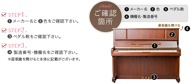 ピアノ引き取り、処分のお電話を頂く前のご確認事項